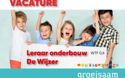 Leraar unit 1 De Wijzer Beneden-Leeuwen
